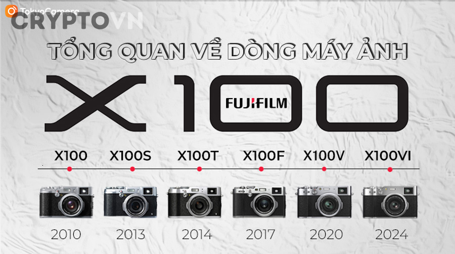 Cách Phân Biệt X100 Thật và Shill Coin: Checklist Cho Nhà Đầu Tư Crypto Không Muốn Mất Tiền