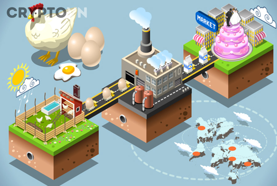 Blockchain Mang Lại Những Lợi Ích Gì Cho Chuỗi Cung Ứng Dược Phẩm?