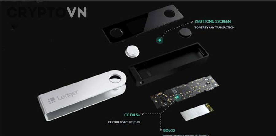 Mua Ledger ở đâu để giảm nguy cơ gặp hàng giả hoặc hàng bị can thiệp?