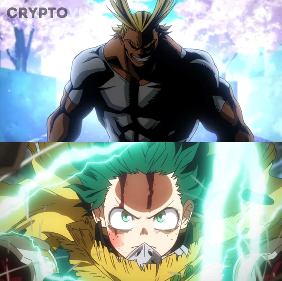 Trader mới nên đọc phá đỉnh và Higher High như thế nào để tránh hiểu sai?