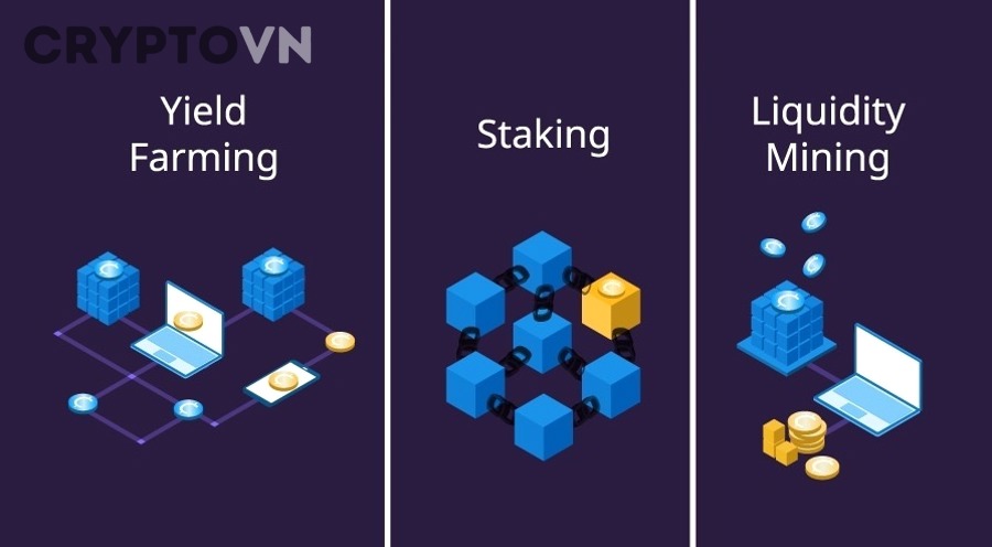 Những rủi ro và hiểu lầm phổ biến khi so sánh yield farming với staking