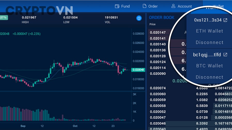 Cross-chain làm UX tệ đi ở những điểm nào?