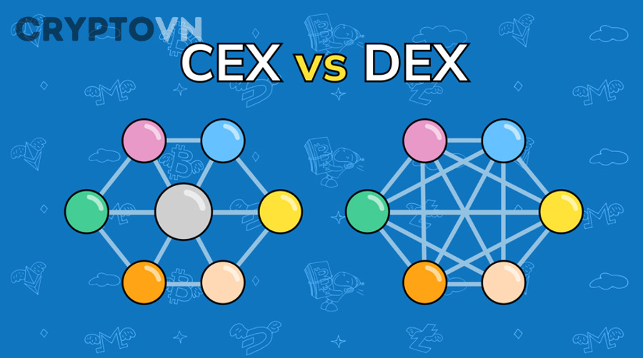 Nhược điểm của sàn giao dịch CEX trong thị trường crypto