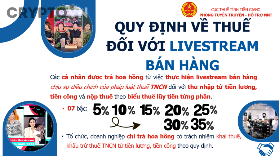 Phần chịu thuế khi bán crypto được xác định như thế nào?