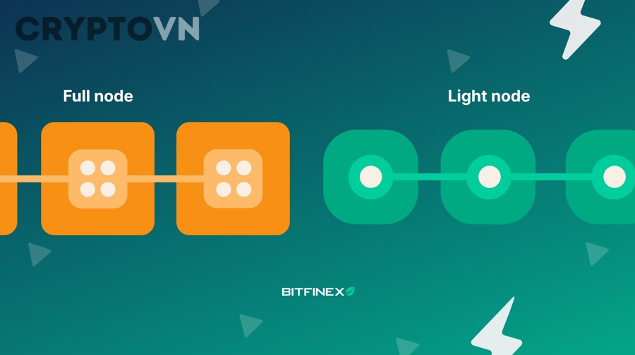Khi nào light node đủ an toàn cho người mới crypto?