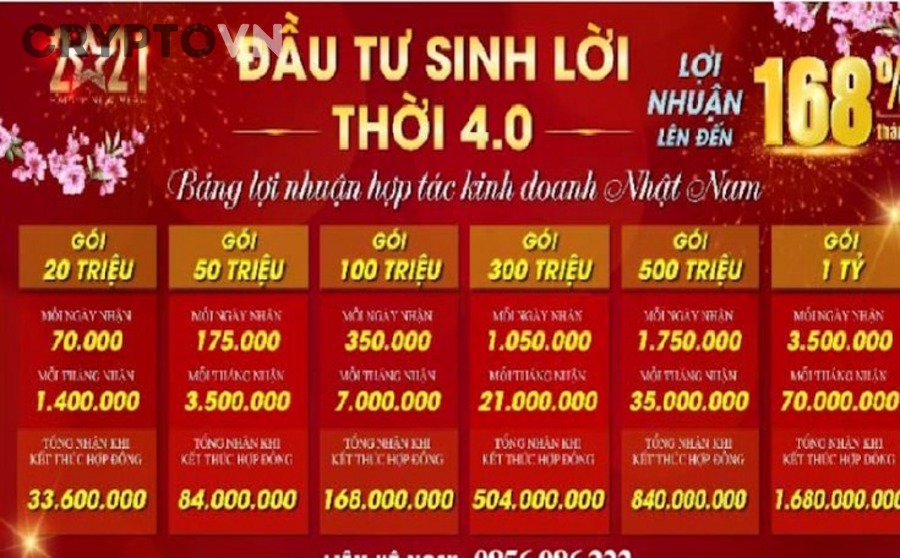 Checklist kiểm tra dự án crypto để tránh bẫy Ponzi lợi nhuận cao