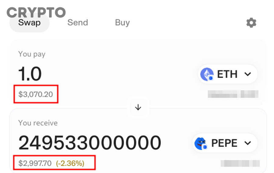 Slippage, price impact và fail lệnh khác nhau như thế nào khi swap meme coin?