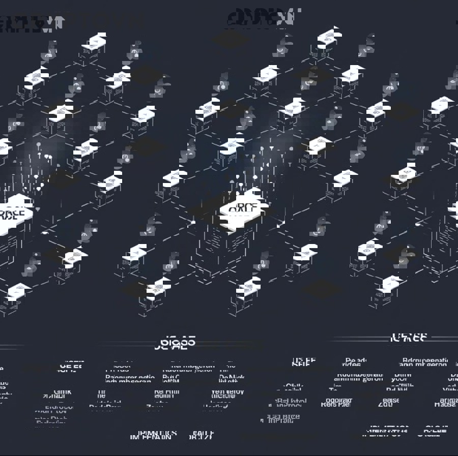 So sánh oracle phi tập trung và oracle tập trung: Khác gì về dữ liệu, bảo mật cho người tìm hiểu blockchain?