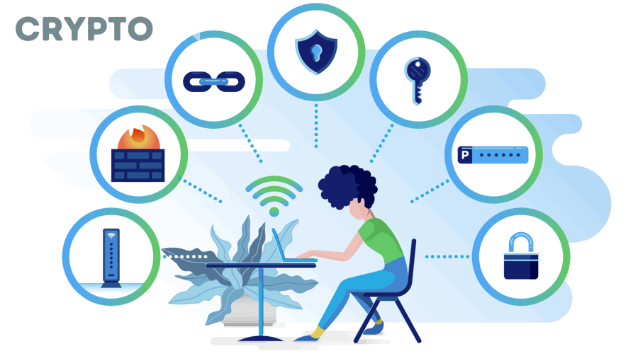 Giải Thích PoW Bảo Mật Mạng Blockchain Thế Nào Cho Người Mới: Chống Double Spending Và Tăng Chi Phí Tấn Công