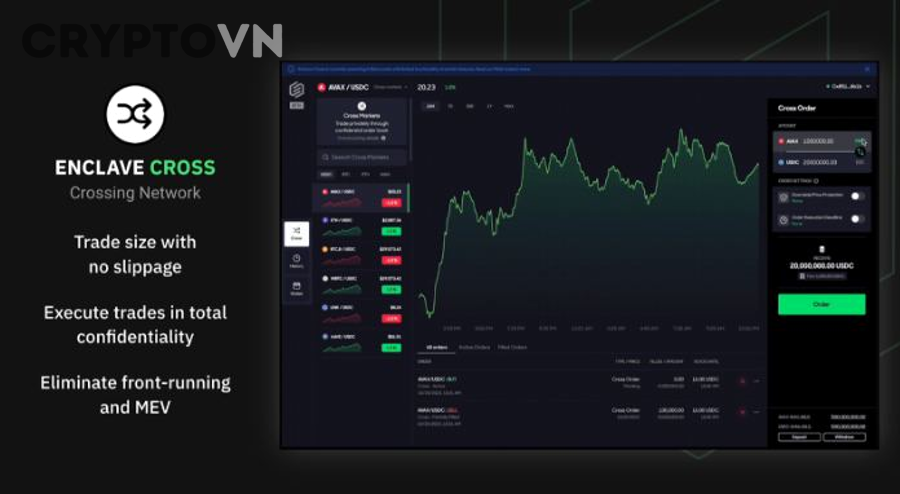 Ngoài slippage, người dùng DEX còn nên hiểu thêm những rủi ro “vô hình” nào?