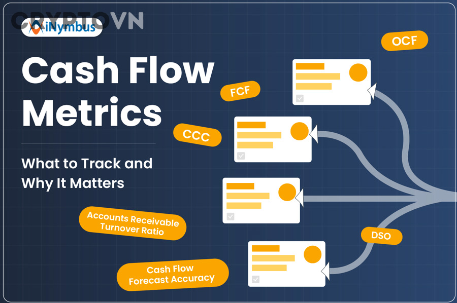 Biểu đồ định giá token crypto và FDV