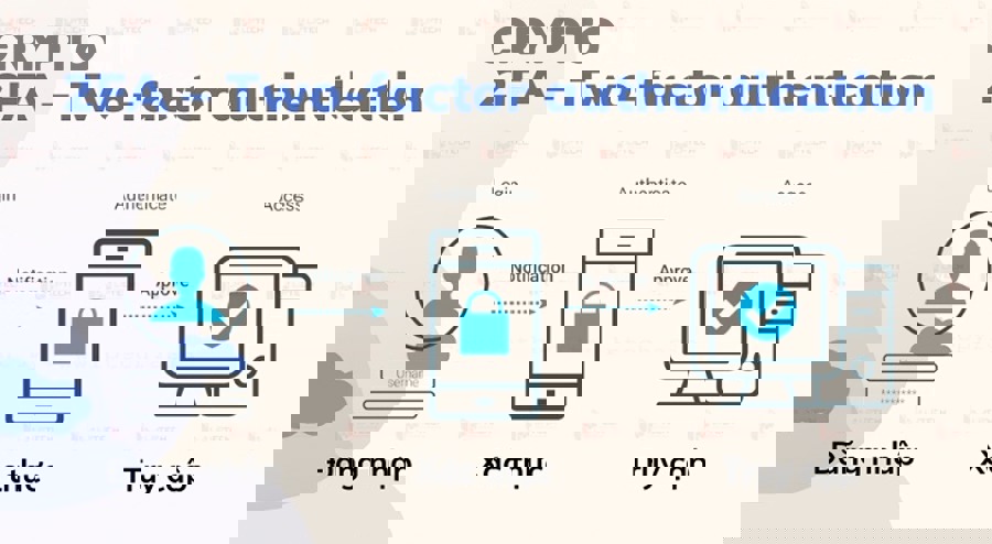 Giải Đáp 2FA Cho Ví Và Ứng Dụng Có Không? Cách Hoạt Động Và Khi Nào Nên Bật Cho Người Dùng Crypto