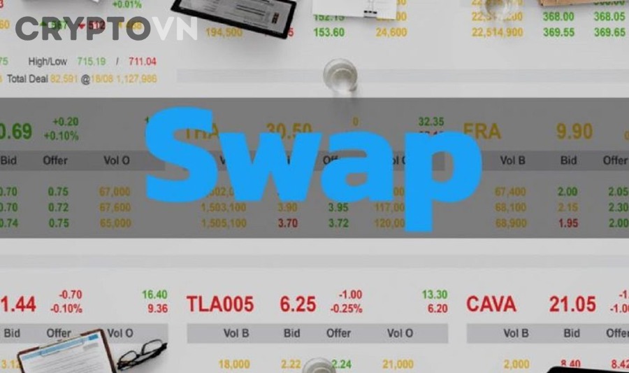 Ví điện tử minh họa phí nền tảng và gas fee khi swap crypto