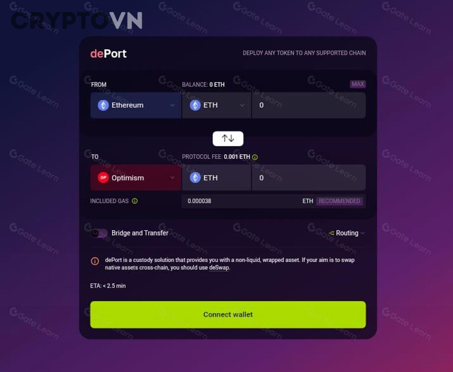 Giao dịch swap token trên DEX và kiểm soát slippage