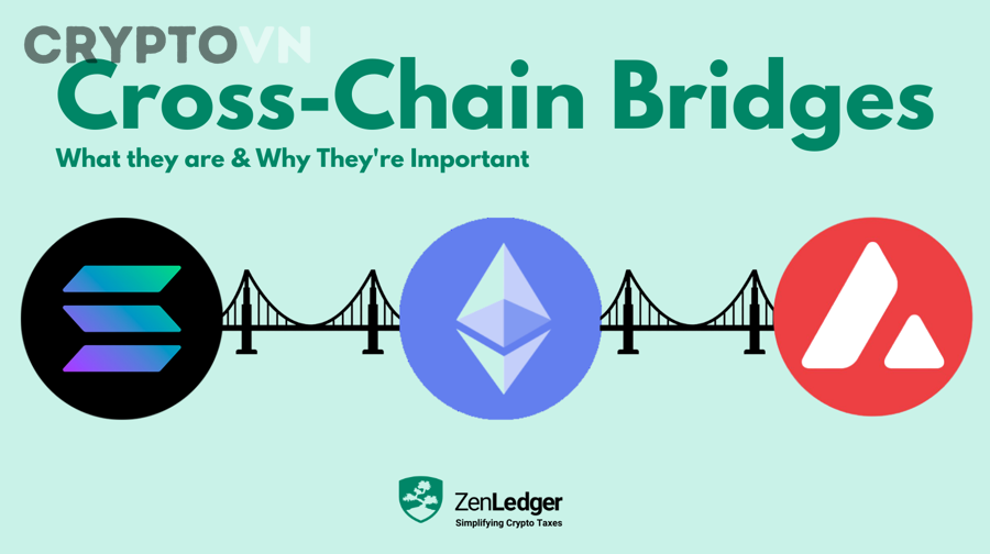 Bridge stablecoin giữa các chain có khác gì với chuyển stablecoin trong cùng một chain không?