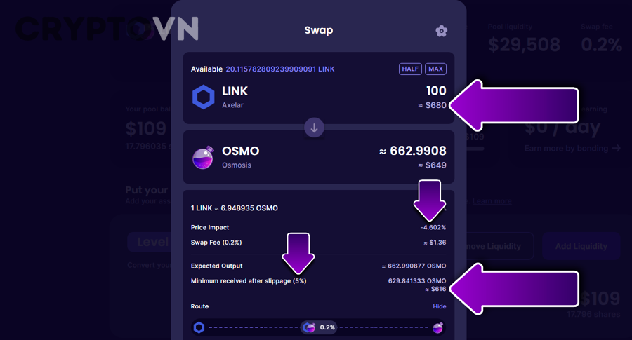 Có những tình huống nào khiến Price Impact và Slippage lệch nhau rõ rệt?