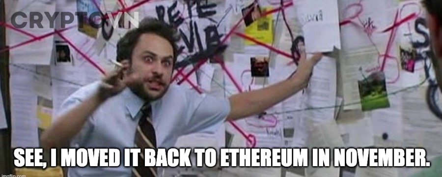 Những Nhóm Use Case Cross-Chain Phổ Biến Nhất Hiện Nay Là Gì?