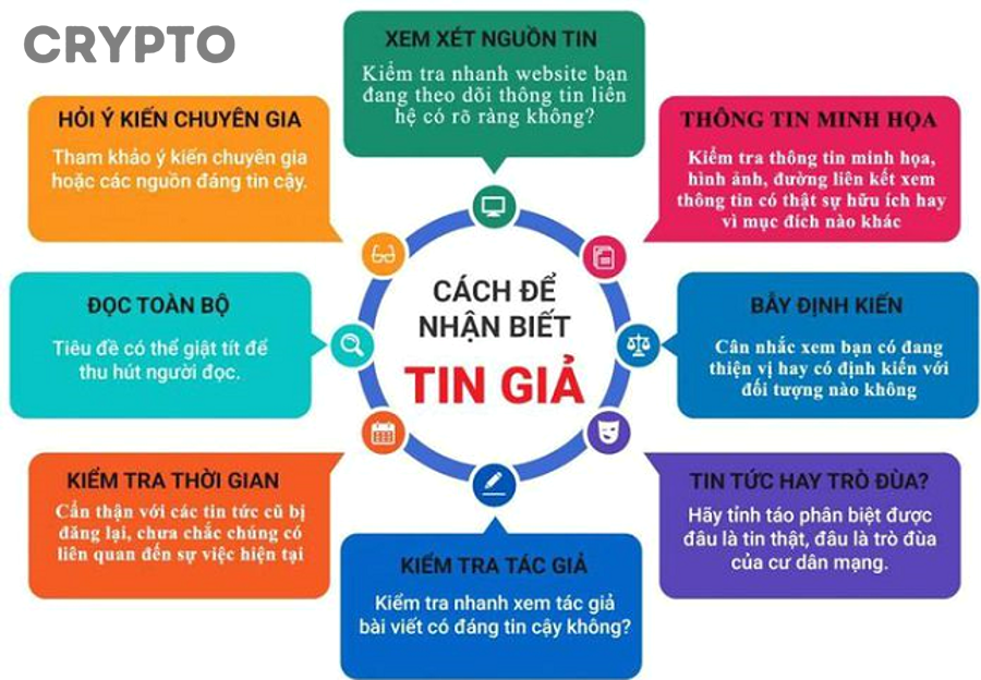 Hướng Dẫn Theo Dõi Chính Sách Crypto Và Tránh Tin Giả Cho Nhà Đầu Tư Mới