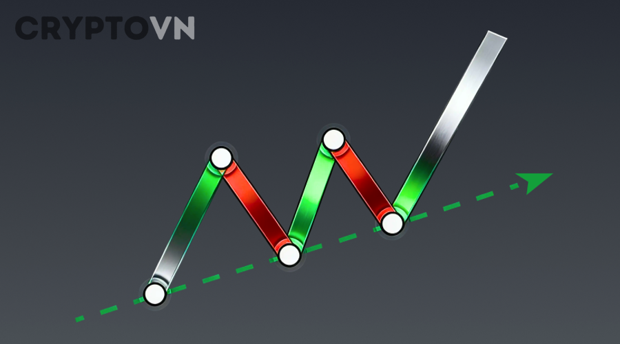 Dự báo tương lai thuế crypto và báo cáo giao dịch: Nhà đầu tư cần chuẩn bị gì để kê khai đúng?