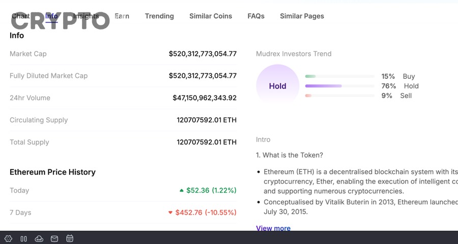 Vì sao chênh lệch lớn giữa FDV và Market Cap có thể là tín hiệu rủi ro khi đầu tư token?
