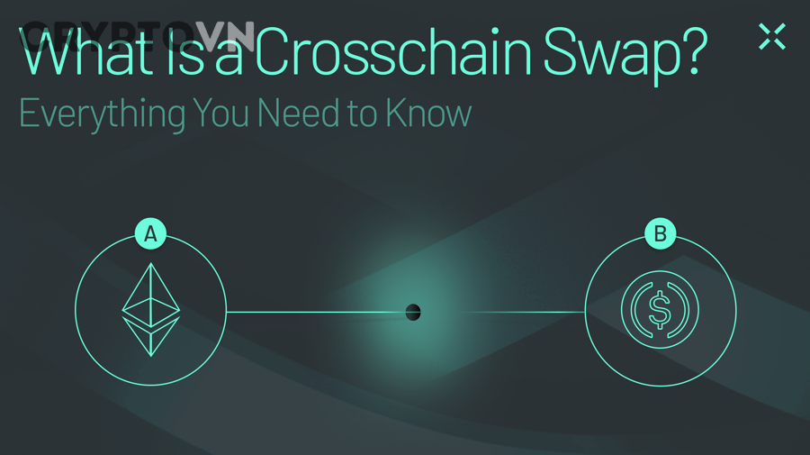 Swap Cross-Chain Là Gì?