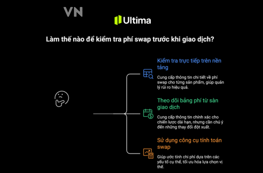 Biểu tượng Ethereum minh họa chi phí gas và giao dịch swap crypto