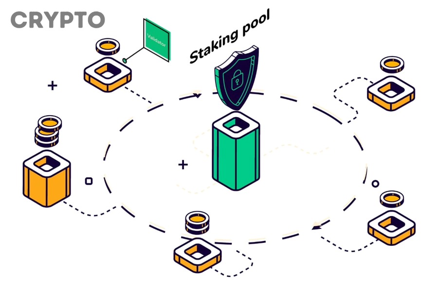 Staking ảnh hưởng đến việc bầu chọn validator trong DPoS như thế nào?