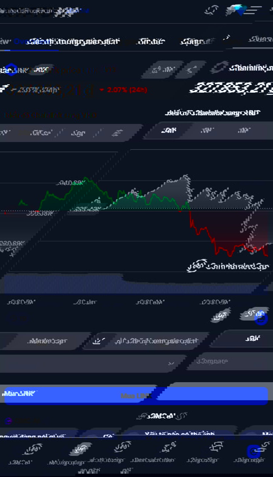 Cách Đánh Giá Mức Độ Phi Tập Trung Của Oracle: 7 Tiêu Chí Kiểm Tra Dành Cho Người Tìm Hiểu Crypto