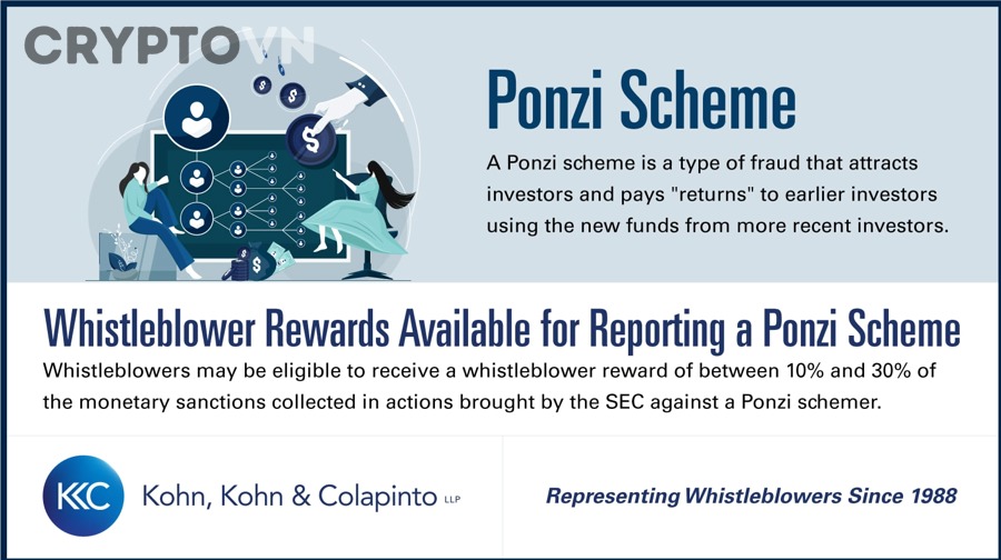 So sánh Ponzi crypto với rug pull và mô hình đầu tư khác