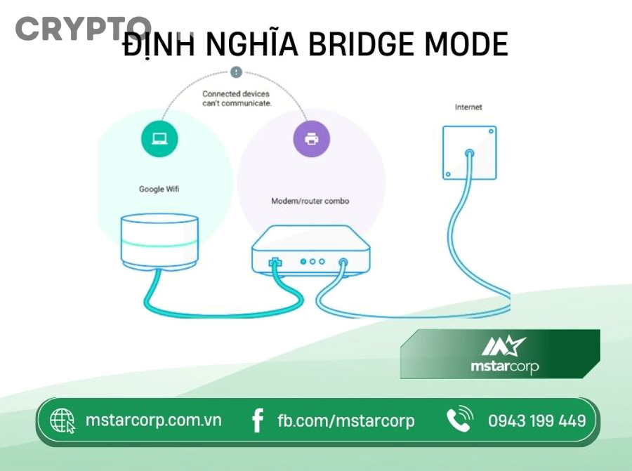Rủi ro của cross-chain bridge và xác minh tài sản