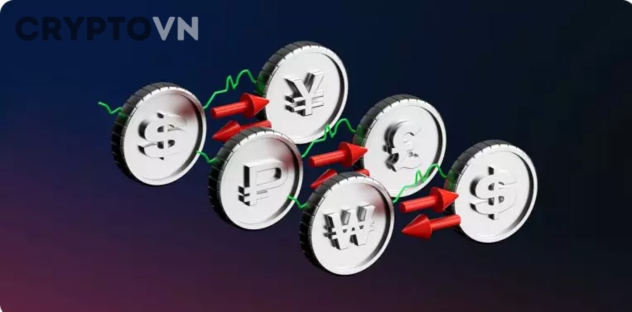 Làm thế nào để giảm slippage khi giao dịch crypto?