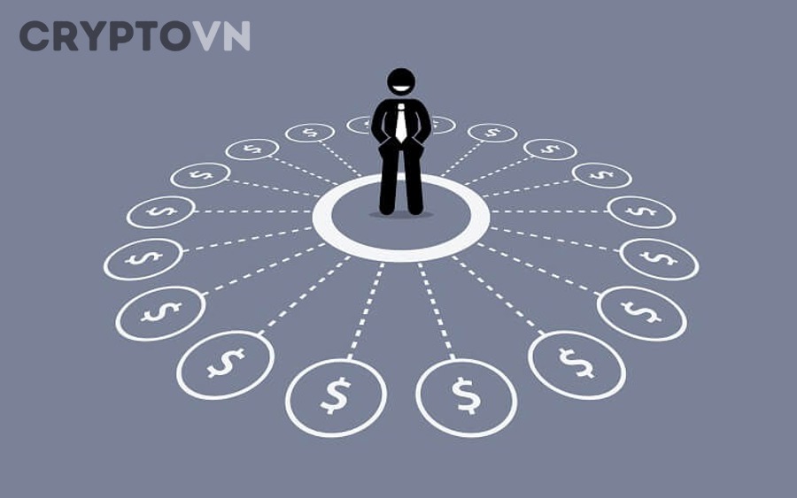 Biểu đồ dữ liệu crypto từ nhiều nguồn