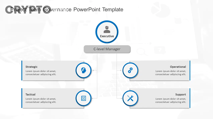 Đánh giá team trong whitepaper crypto