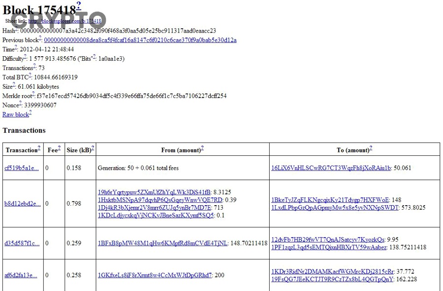 Hình minh họa kiểm tra dữ liệu blockchain và giao dịch crypto