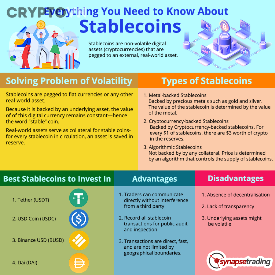 Người mới nên chọn LP stablecoin hay LP volatile