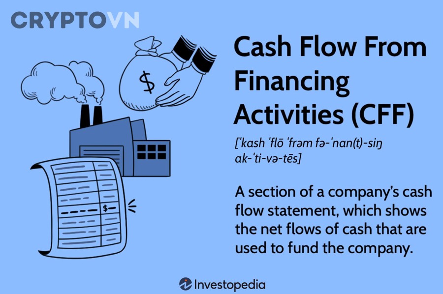 Làm sao so sánh FDV với cashflow/fee để định giá token thực tế hơn?