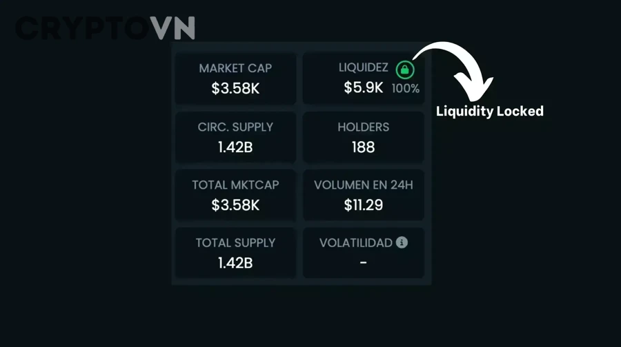 Liquidity Lock Có Thực Sự Giúp Giảm Rủi Ro Token Crypto Cho Người Mới Không?