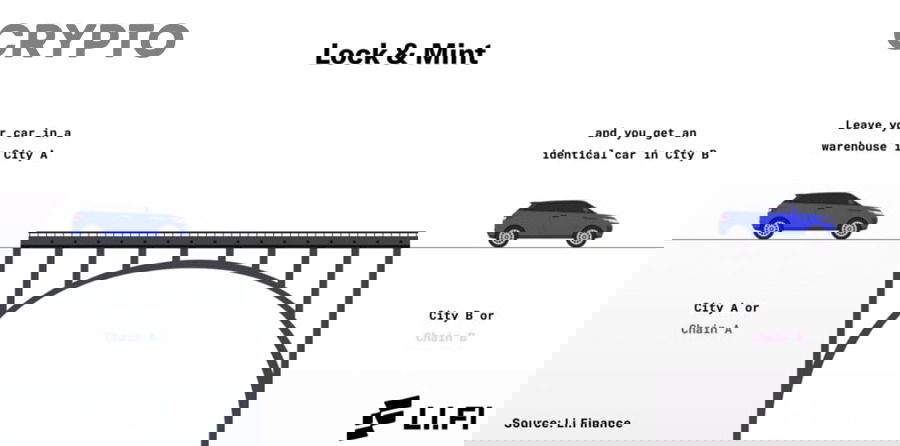Chain đích khi bridge token là gì?