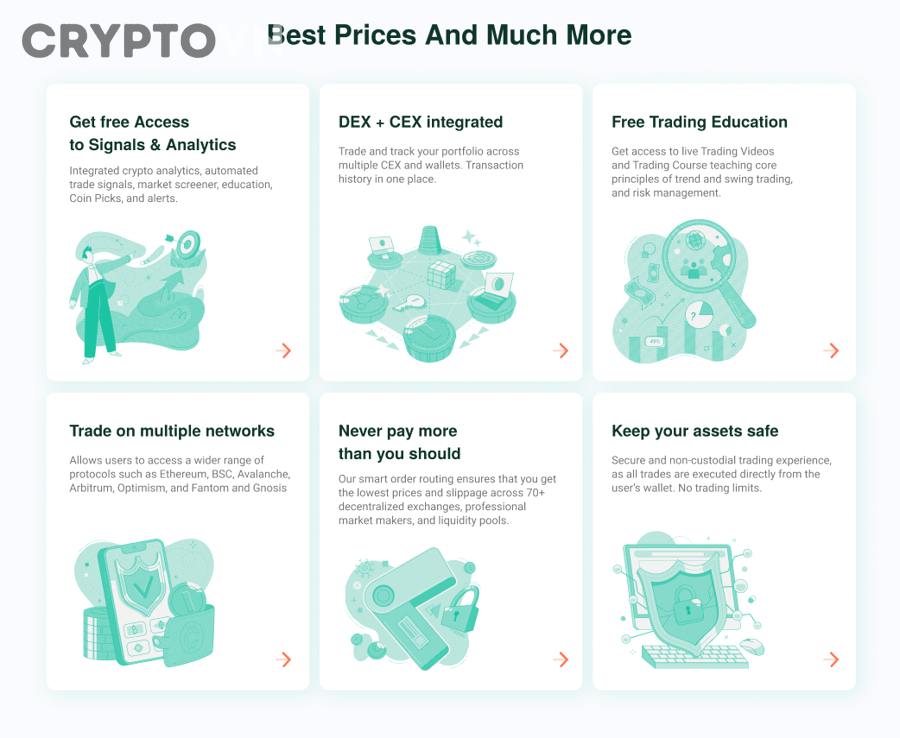 Nên ưu tiên slippage thấp, thanh khoản sâu hay phí rẻ khi swap stablecoin?