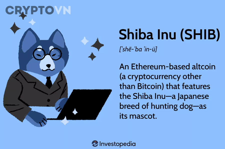 Giải Thích Token SHIB Hoạt Động Thế Nào Cho Người Mới: Cơ Chế, Hệ Sinh Thái Và Vai Trò Thực Tế