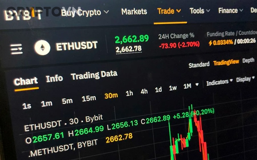 Người dùng mới nên hiểu và phản ứng thế nào khi nghe tin một sàn crypto bị hack?