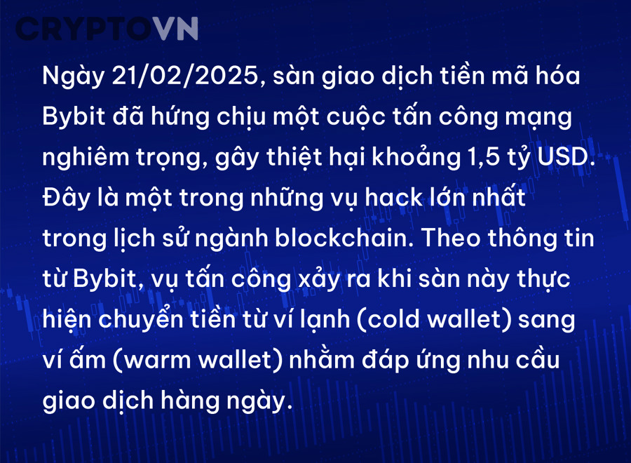 Bảo mật tài sản crypto và quản trị rủi ro khi lưu trữ trên sàn