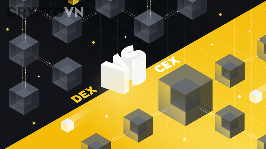 Checklist chọn CEX an toàn và phù hợp trước khi giao dịch