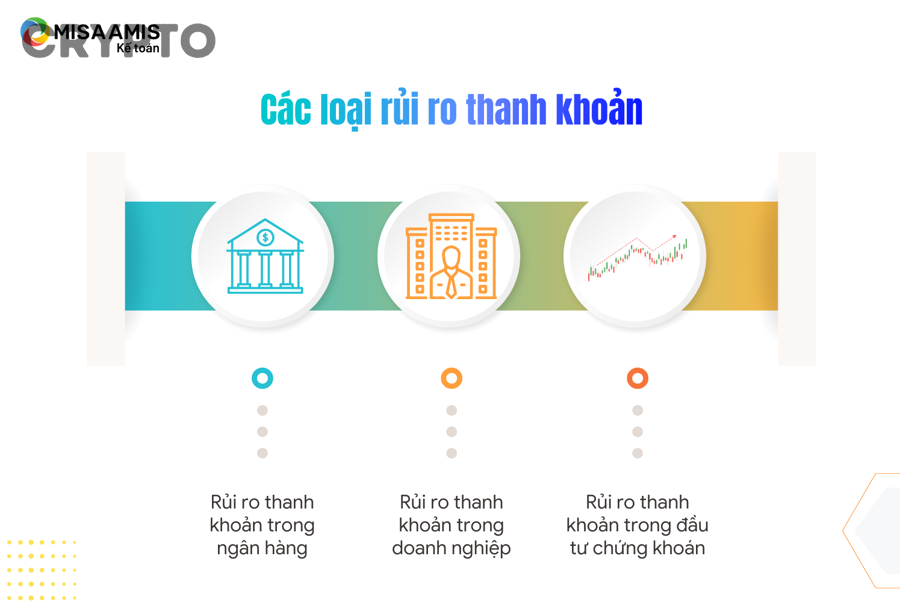 Minh họa cách nhận biết token có thanh khoản thấp qua dữ liệu giao dịch