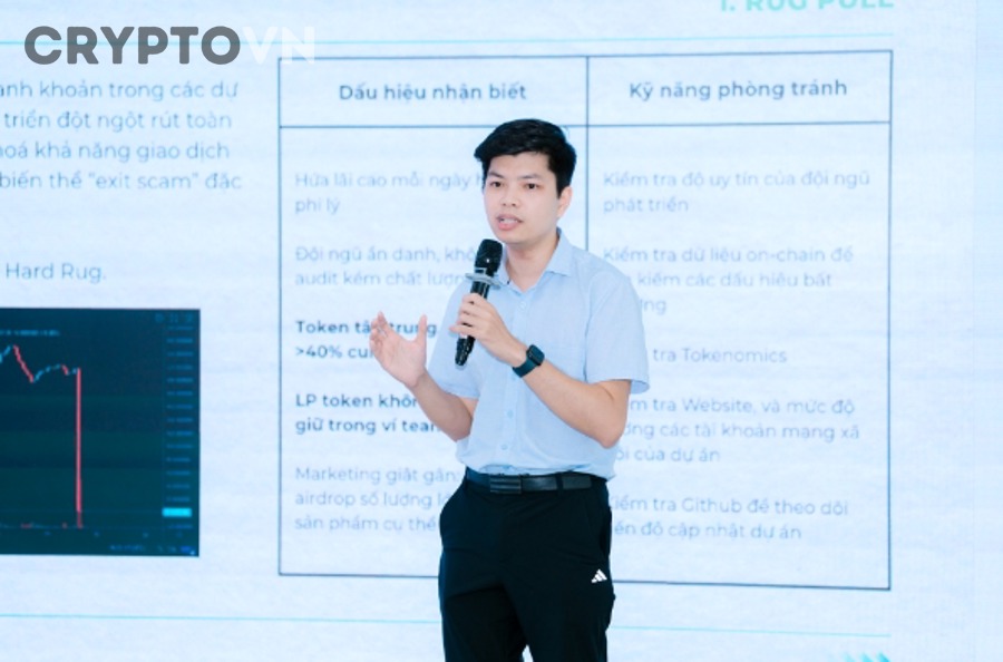 Kiểm tra smart contract token để tránh rug pull trong crypto