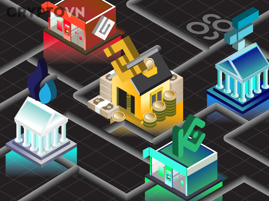 Ưu điểm và nhược điểm của CEX trong giao dịch crypto