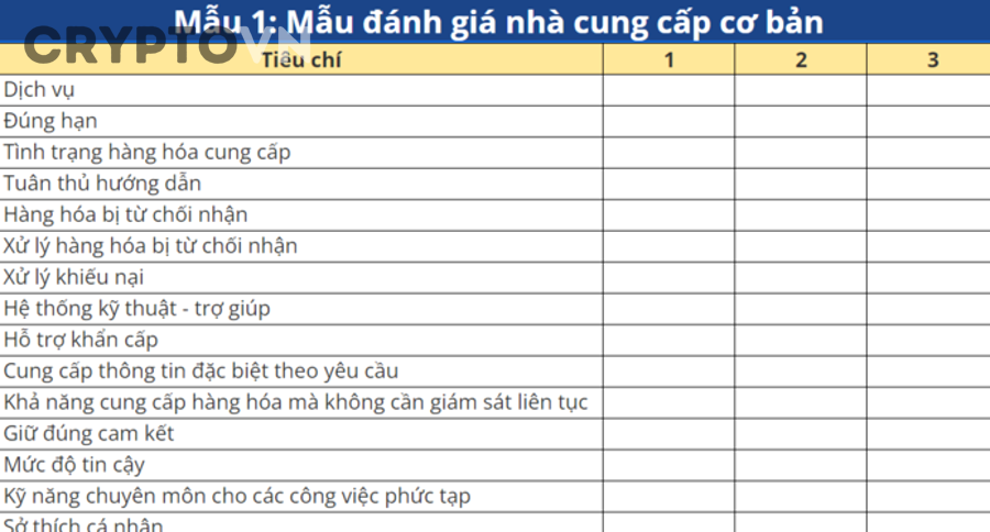 Checklist Đánh Giá FDV Trước Khi Đầu Tư Crypto: Cách Kiểm Tra Tokenomics, Unlock Và Rủi Ro Pha Loãng Cho Nhà Đầu Tư