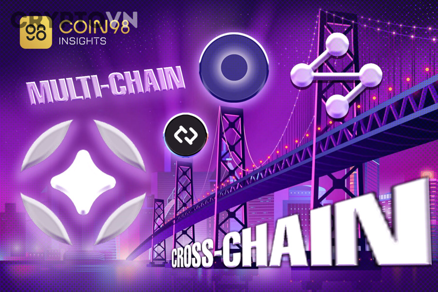 Làm sao kiểm tra sau khi bridge để xác nhận tài sản đã tới đúng chain đích?