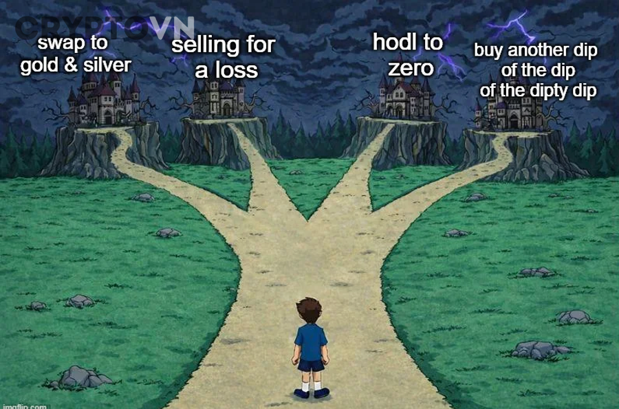 Nhà đầu tư xác định thời điểm chốt lời khi thị trường meme coin tăng nóng