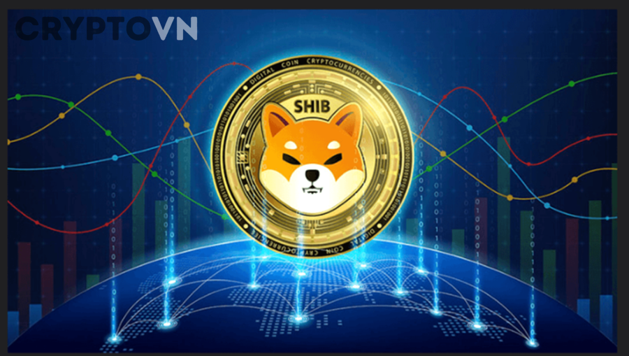 Những yếu tố nào khiến chiến lược trade SHIB dễ thất bại dù tín hiệu có vẻ đẹp?